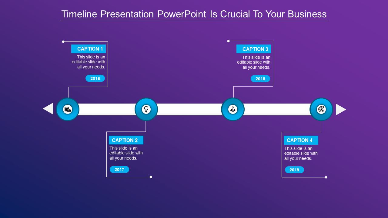 Create a Visual Timeline Template Presentation Slides